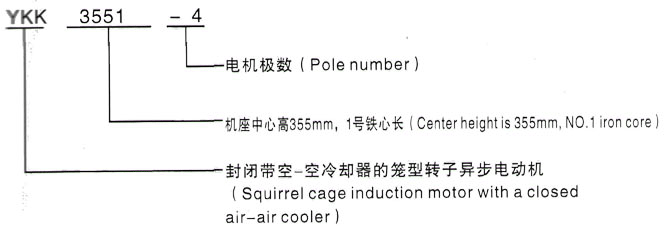 YKK系列(H355-1000)高压YJTFKK5603-8-630KW三相异步电机西安泰富西玛电机型号说明